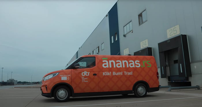 eLogii ecommerce delivery case study for Ananas