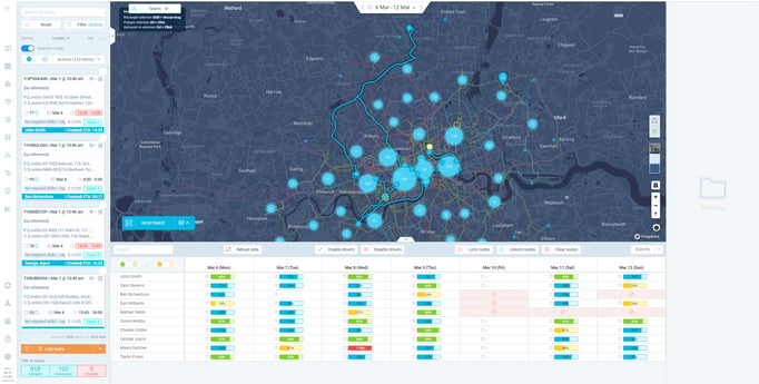 Crocus planning weekly delivery routes in eLogii