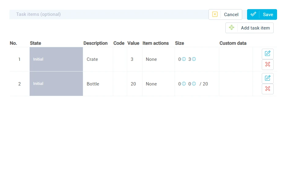Trunking, multi-drop, same-day urgents and empties planned together