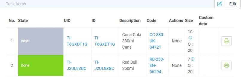 Merchandiser assignment card with store allocation and tasks