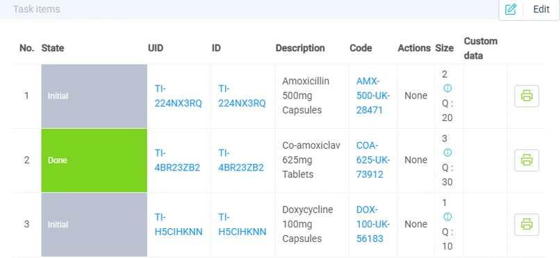 Driver assignment card for a pharmacy delivery route