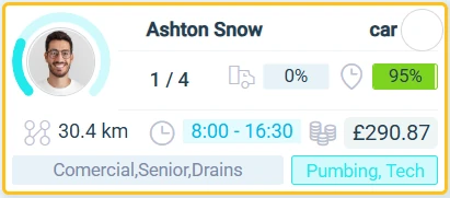 eLogii task list for plumbing jobs across the day with SLA windows