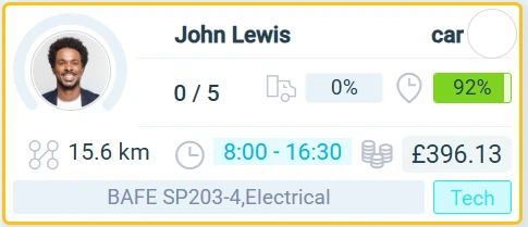 Engineer assignment card for a test and inspection job route