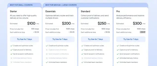 circuit-for-teams-pricing-plans