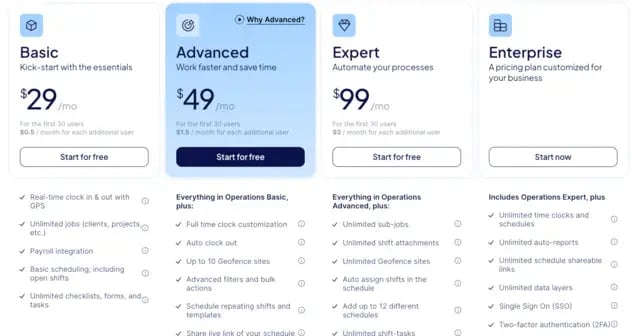 connecteam has different pricing plan tiers with different feature access for each tier