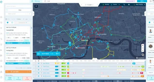 planning and optimizing field service routes with elogii