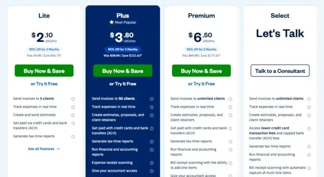 freshbooks has different pricing plan tiers with different feature access for each tier