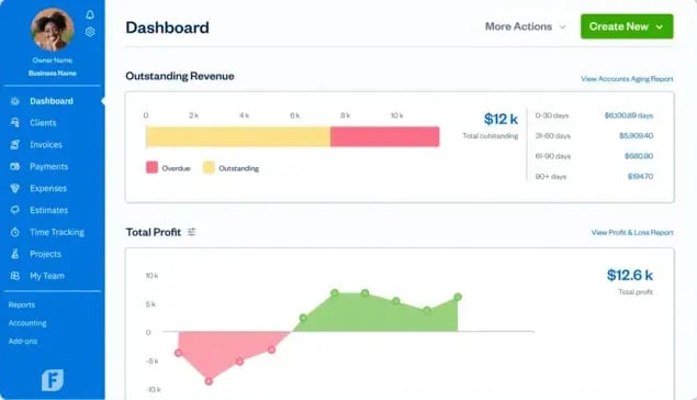 A preview of the freshbooks field service app dashboard