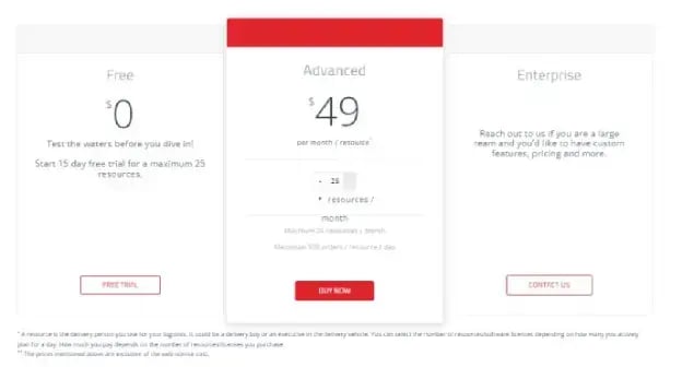 loginext-pricing-uk