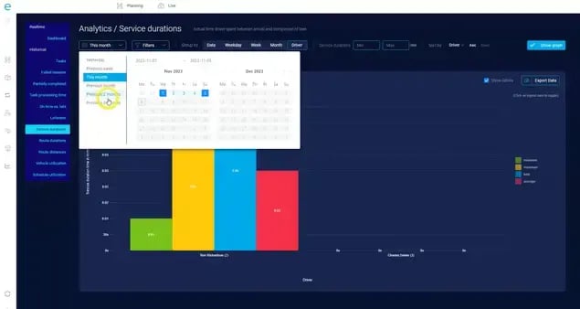 operation-efficiency-kpi-with-elogii