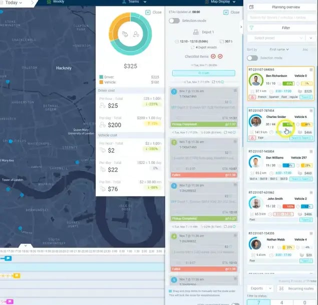 performance-analytics-with-elogii