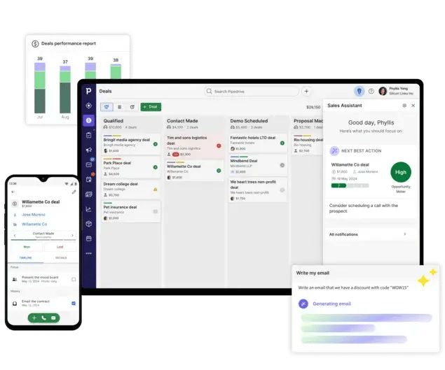 Pipedrive dashboard preview on desktop and mobile with additional features