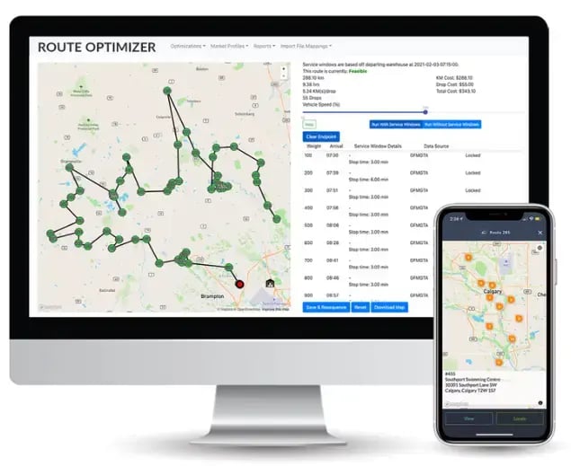 routeique-key-features