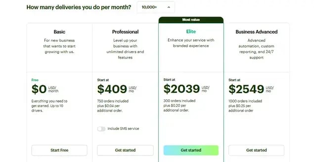 shipday-pricing-plans