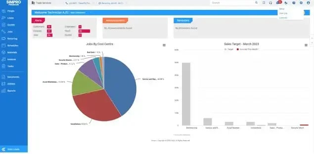 A preview of the simpro field service management software dashboard