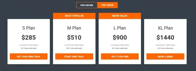track-pod-pricing-plans-based-on-number-of-tasks