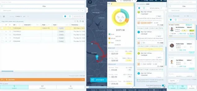 visit-level-task-bundling