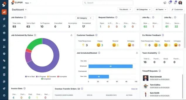 zupper-field-service-management-software-review