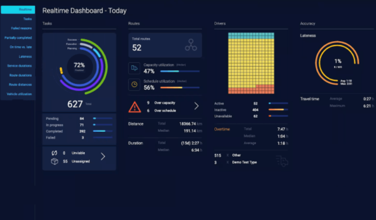 analytics-for-effective-decision-making