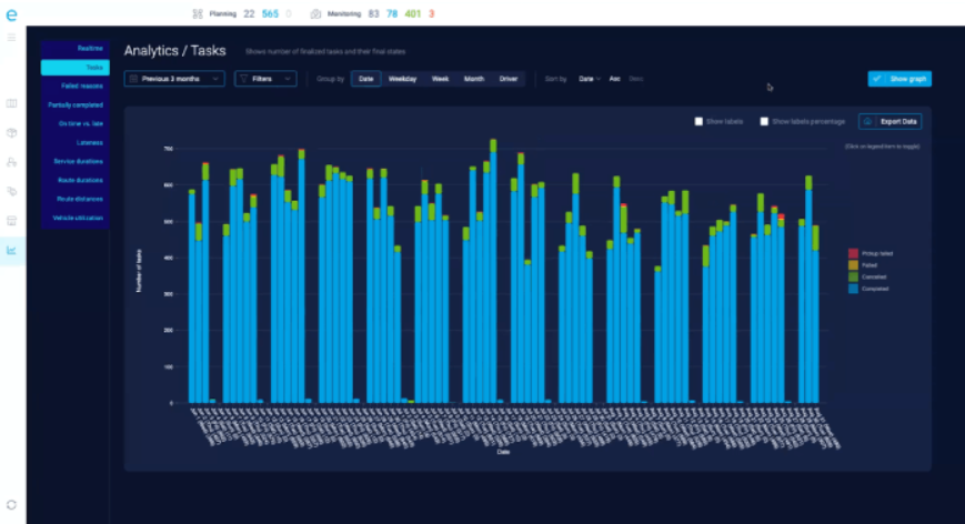 analytics-software