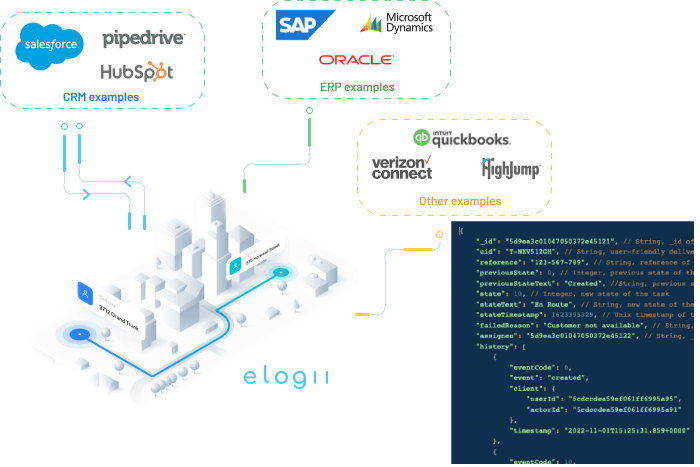 Route Data: What to Track & How to Leverage It (2024)