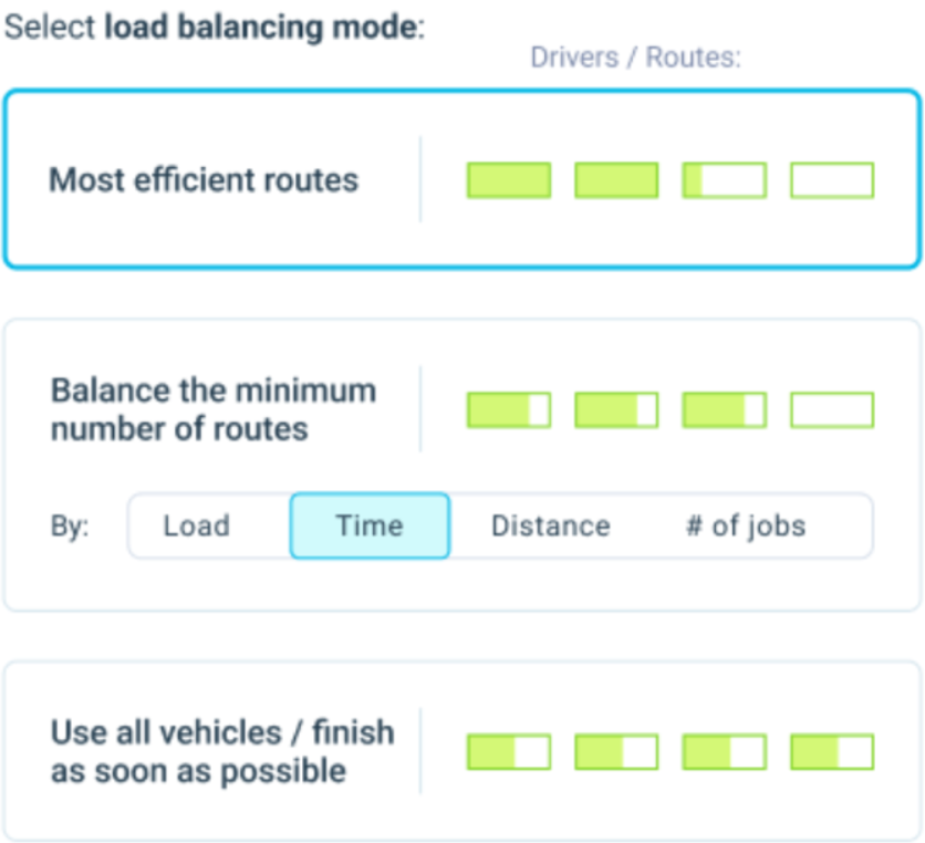 balance-workload-option