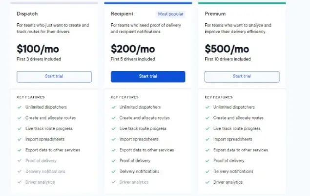 circuit-review-circuit-for-teams-pricing
