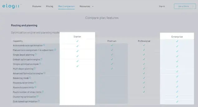 elogii-plan-comparison-starter-vs-enterprise