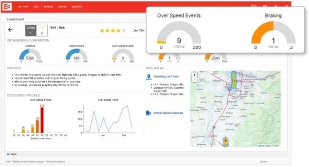 eroad-driver-insights