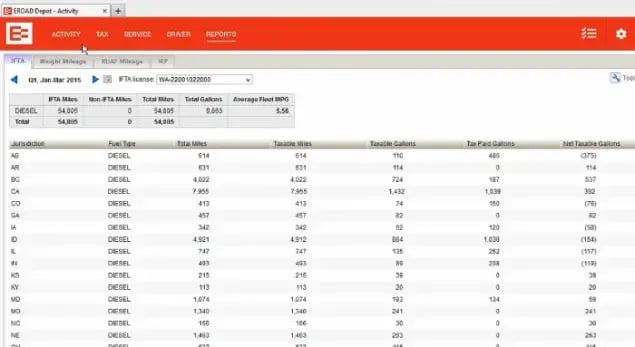 fleet-complete-competitor-eroad-ifta-report