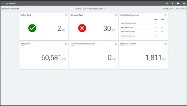 fleet-complete-driver-s-scorecard-and-performance-review