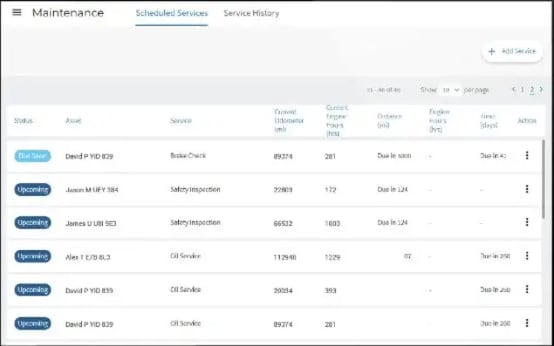 fleet-complete-vehicle-maintenance-schedule