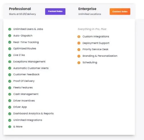 getswift-pricing-comparison