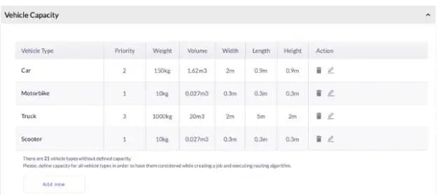 getswift-ui-vehicle-capacity-set-up