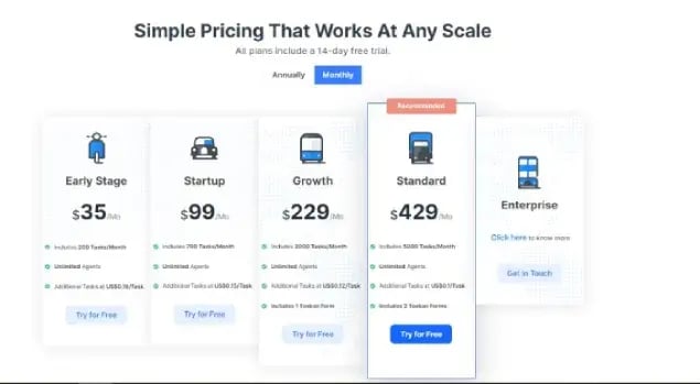 hypertrack-alternative-tookan-pricing