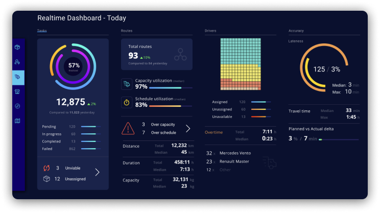 metrics-1