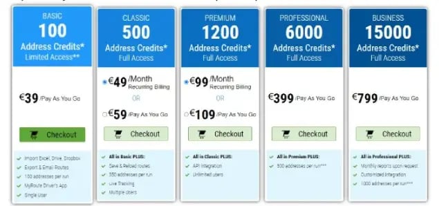 myrouteonline-pricing