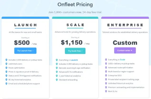 nextraq-competitors-onfleet-pricing