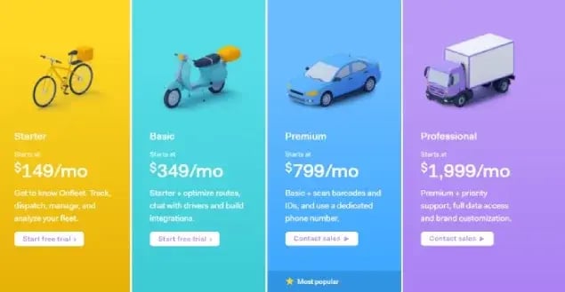 onfleet-competitors-onfleet-s-pricing