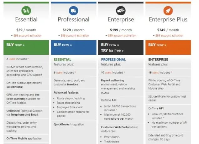 ontime-360-pricing