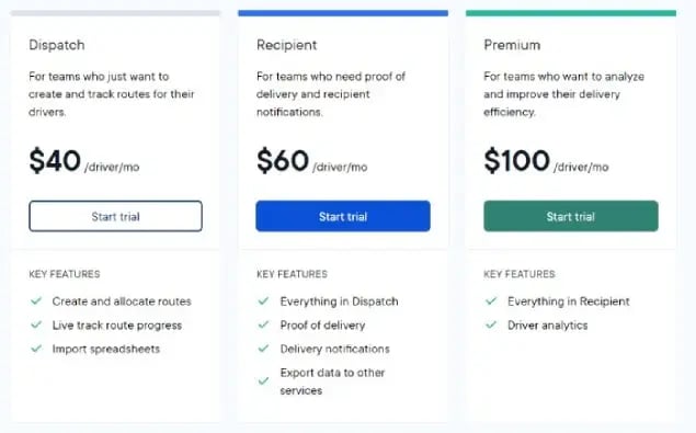 optimoroute-competitors-circuit-pricing