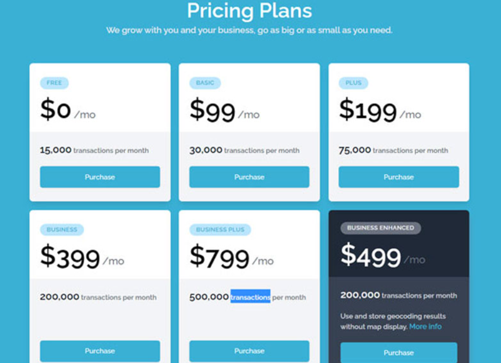 pricing-mapquest