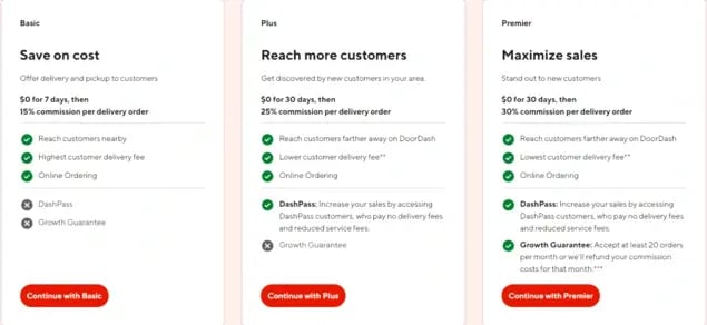 door-dash-pricing-plans