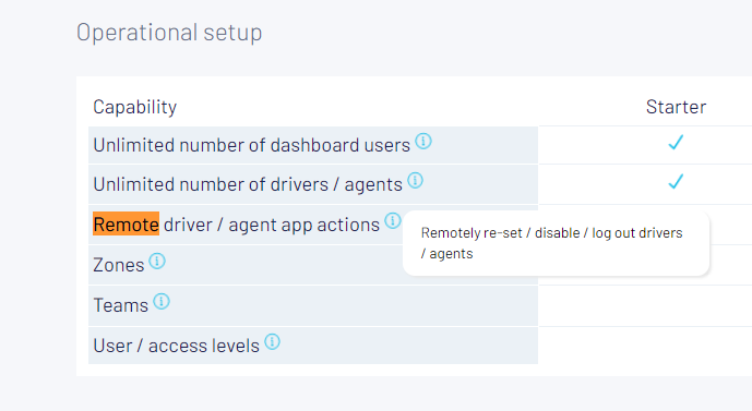 remote-driver-setup