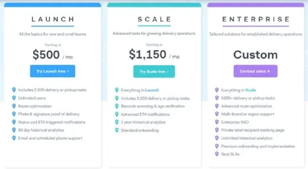 roadwarrior-alternative-onfleet-pricing