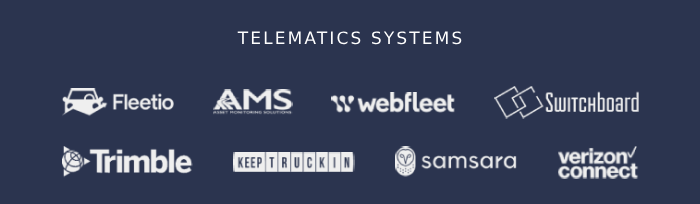 Route Optimization API: What Is It, How to Use It + Examples