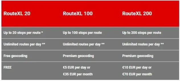 route-xl-pricing