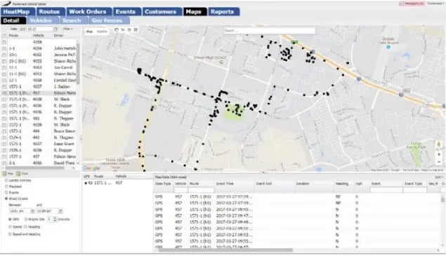 routeware-routing