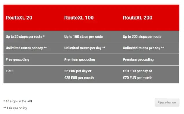 routexl-pricing