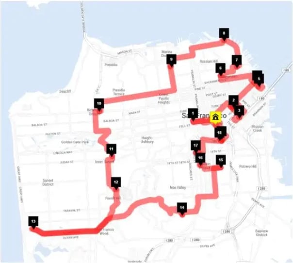 routexl-routing-1